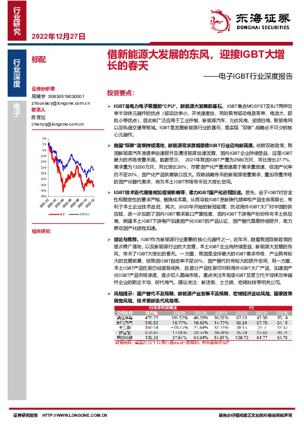 电子IGBT行业深度报告：借新能源大发展的东风，迎接IGBT大增长的春天