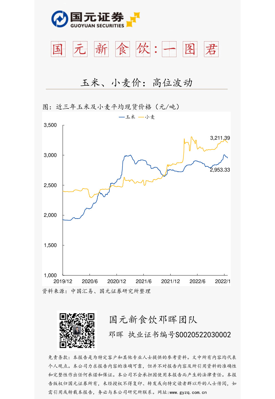 国元新食饮：一图君-玉米、小麦价：高位波动