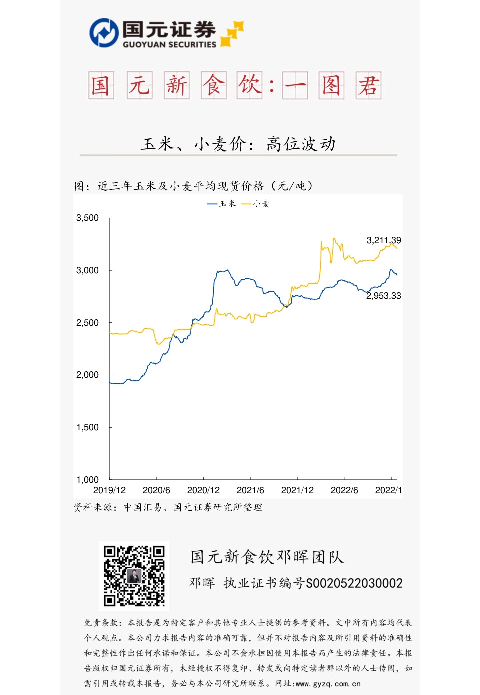 国元新食饮：一图君-玉米、小麦价：高位波动