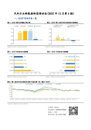 汽车行业新能源转型周动态（2022年12月第4期）
