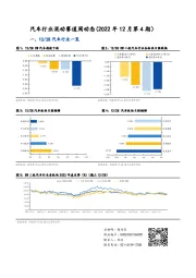 汽车行业混动赛道周动态（2022年12月第4期）