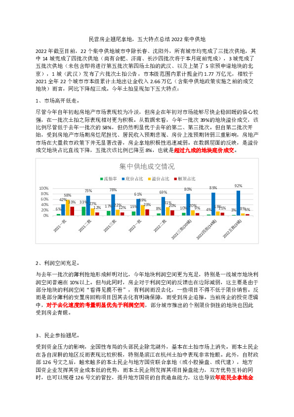 房地产行业：民营房企翘尾拿地，五大特点总结2022集中供地