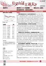 国防军工2023年度策略：国际地缘剧变伊始，各国武备加速采购