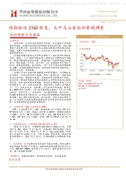 纺织服装行业周报：预期板块23Q2恢复，太平鸟公告组织架构调整