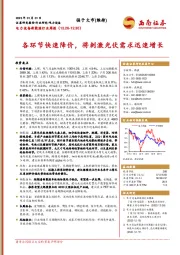 电力设备新能源行业周报：各环节快速降价，将刺激光伏需求迅速增长