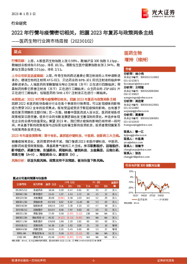 医药生物行业跨市场周报：2022年行情与疫情密切相关，把握2023年复苏与政策两条主线