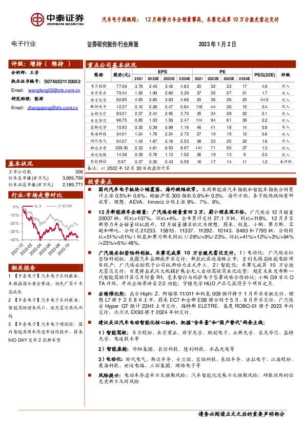 汽车电子周跟踪：12月新势力车企销量攀高，禾赛完成第10万台激光雷达交付