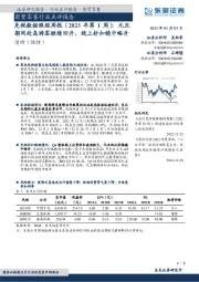 免税数据跟踪周报(2023年第1周):元旦期间赴岛游客继续回升,线上折扣稳中略升
