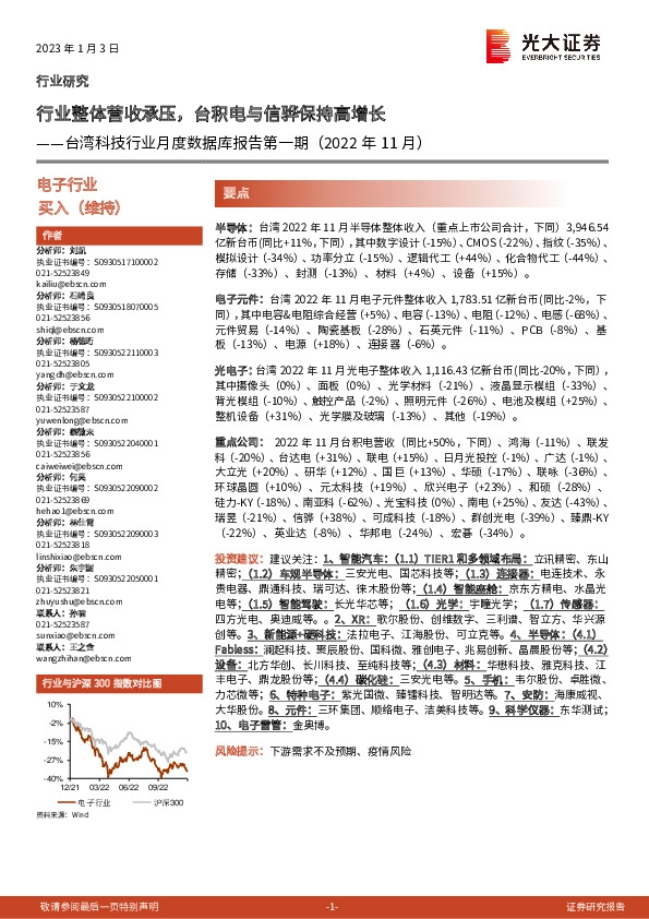 台湾科技行业月度数据库报告第一期（2022年11月）：行业整体营收承压，台积电与信骅保持高增长