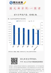 国元新食饮：一图君-前11月啤酒产量：同增0.5%