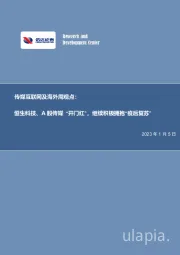 传媒互联网及海外周观点：恒生科技、A股传媒“开门红”，继续积极拥抱“疫后复苏”