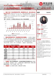 2022年12月中国房地产土地市场数据点评:十二月土地市场热度回升,国央企仍为拿地主力