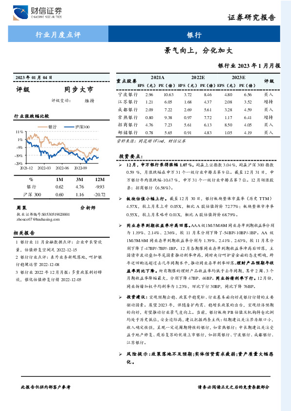 银行业2023年1月月报：景气向上，分化加大