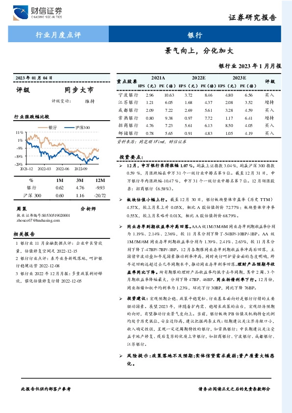 银行业2023年1月月报：景气向上，分化加大