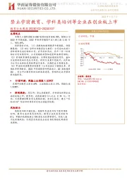 教育行业周报：禁止学前教育、学科类培训等企业在创业板上市