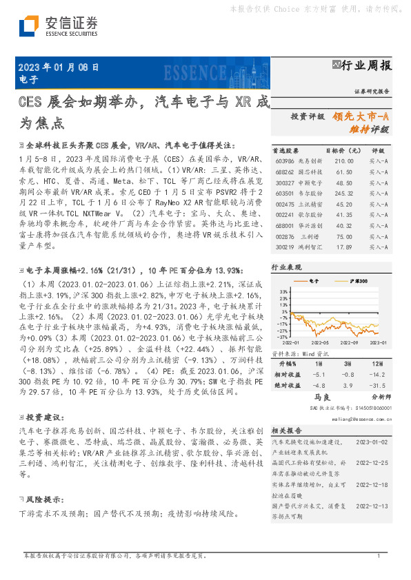 电子行业周报：CES展会如期举办，汽车电子与XR成为焦点