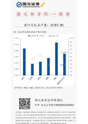 国元新食饮：一图君-前11月乳品产量：同增2.8%