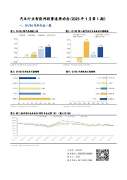 汽车行业智能网联赛道周动态（2023年1月第1期）