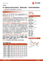 医药生物行业跨市场周报：第十版新冠诊疗和防控方案发布，重视疫后复苏、中医药和创新药械板块