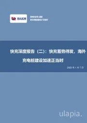 快充深度报告（二）：快充蓄势待发，海外充电桩建设加速正当时