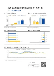汽车行业新能源转型周动态（2023年1月第1期）