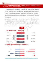 房地产行业：早八点|上周楼市整体成交由升转降，一线城市上涨显著；土地整体供应量环比走低，均价较上周下滑