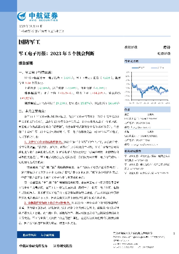 军工电子月报：2023年5个机会判断