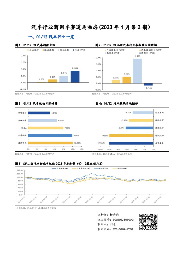 汽车行业商用车赛道周动态（2023年1月第2期）