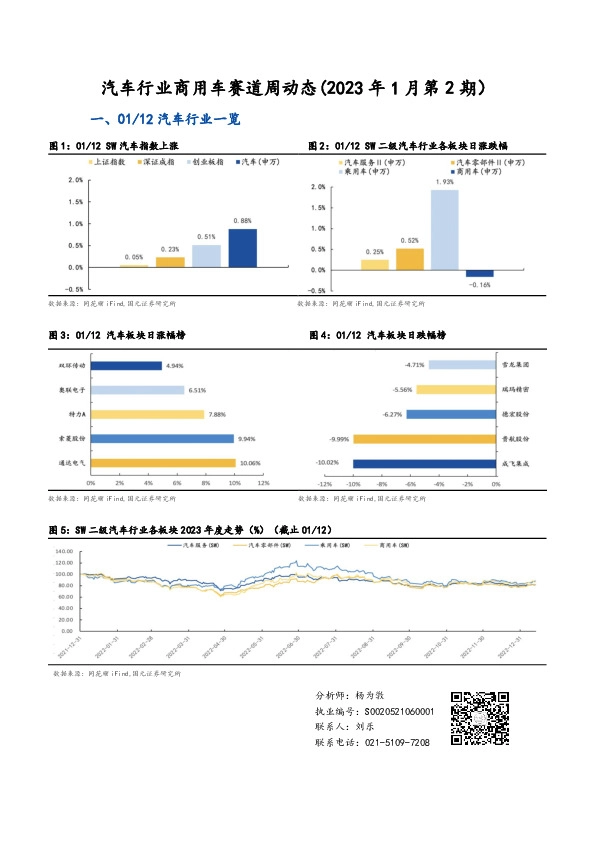 汽车行业商用车赛道周动态（2023年1月第2期）