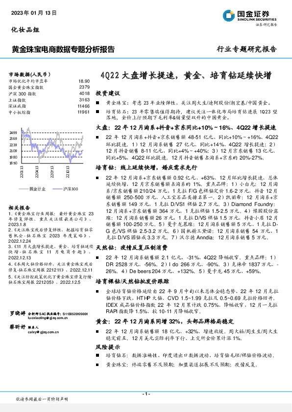 黄金珠宝电商数据专题分析报告：4Q22大盘增长提速，黄金、培育钻延续快增