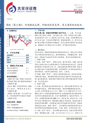 农林牧渔周报（第2期）：肉鸡触底反弹，种植迎政策发布，重点推荐相关板块