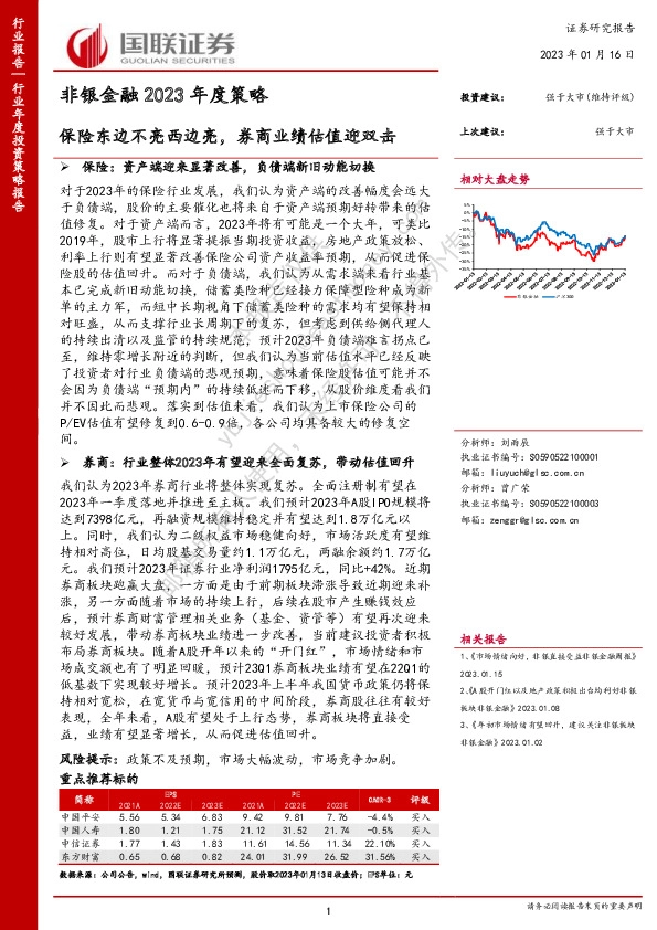 非银金融2023年度策略：保险东边不亮西边亮，券商业绩估值迎双击