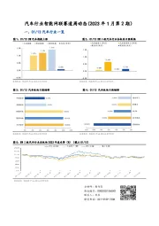汽车行业智能网联赛道周动态（2023年1月第2期）
