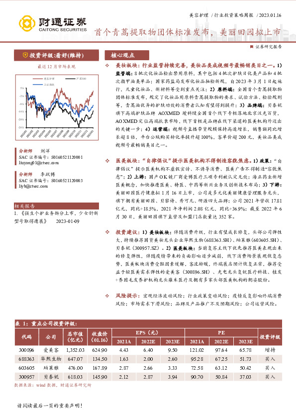 美容护理行业投资策略周报：首个青蒿提取物团体标准发布，美丽田园拟上市