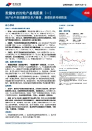 房地产行业专题：数据背后的地产基建图景（一）-地产全年表现羸弱但单月修复，基建投资持续提速