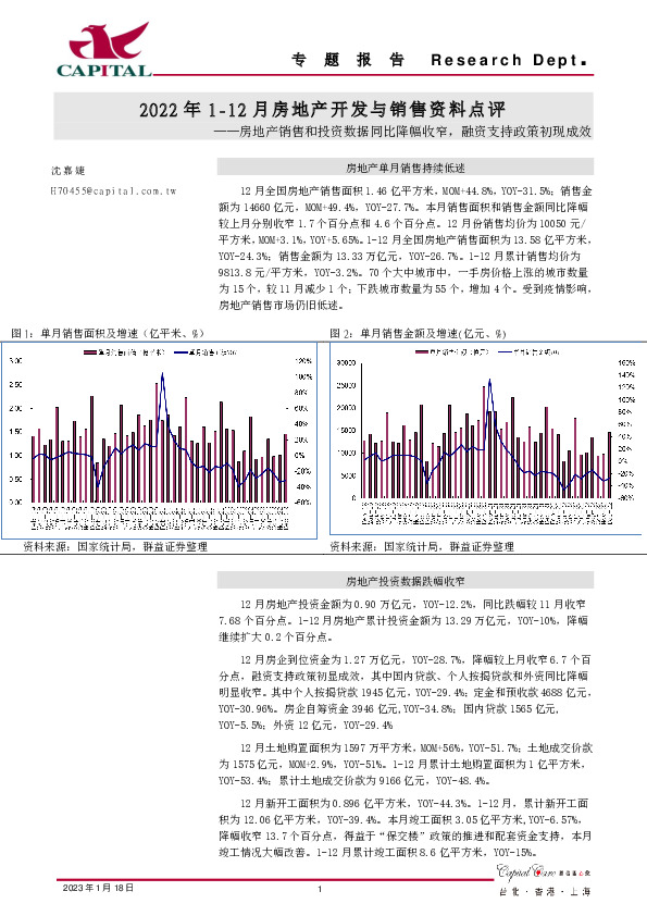 2022年1-12月房地产开发与销售资料点评：房地产销售和投资数据同比降幅收窄，融资支持政策初现成效