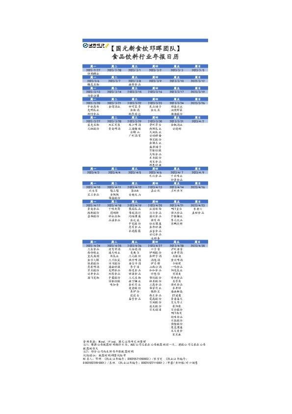 食品饮料行业年报日历