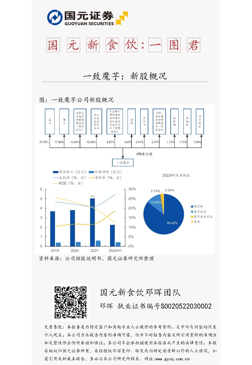 国元新食饮：一图君：一致魔芋：新股概况