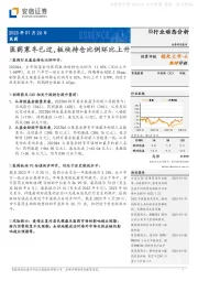 医药行业动态分析:医药寒冬已过,板块持仓比例环比上升