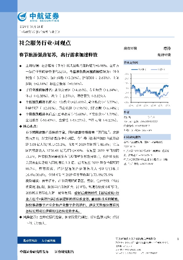 社会服务行业·周观点：春节旅游强劲复苏，出行需求加速释放