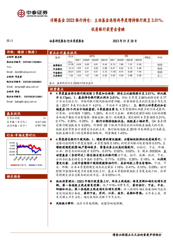 详解基金2022银行持仓：主动基金连续两季度增持银行股至3.01%，优质银行获资金青睐