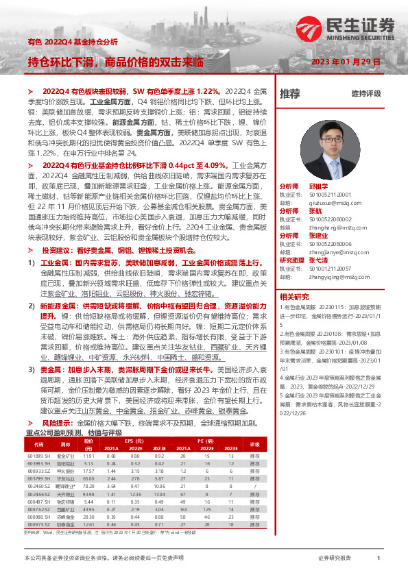 有色2022Q4基金持仓分析：持仓环比下滑，商品价格的双击来临