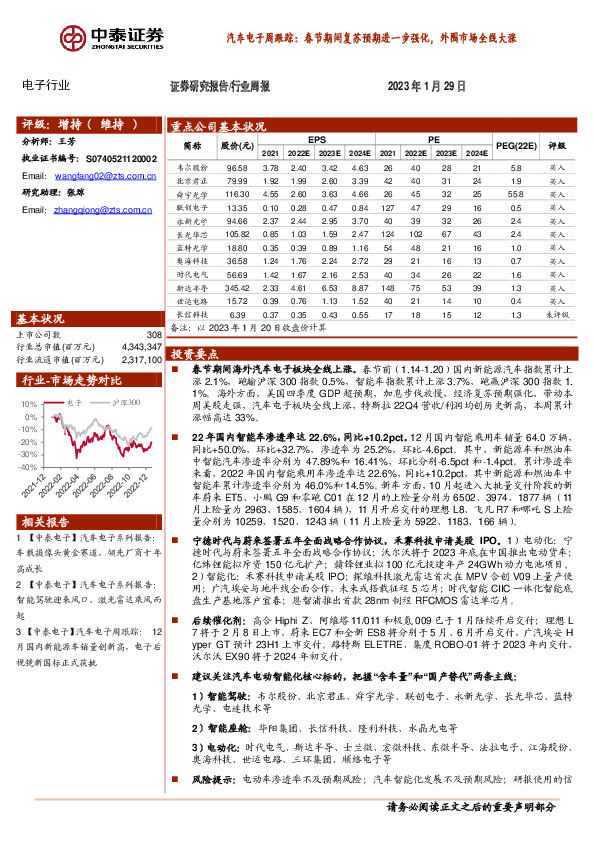 汽车电子周跟踪：春节期间复苏预期进一步强化，外围市场全线大涨