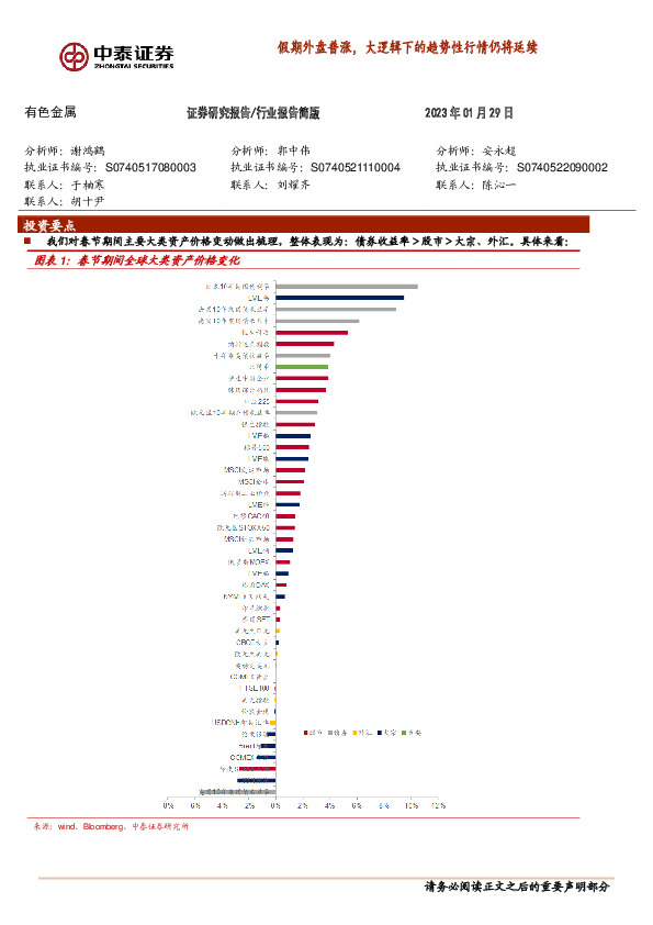 有色金属：假期外盘普涨，大逻辑下的趋势性行情仍将延续