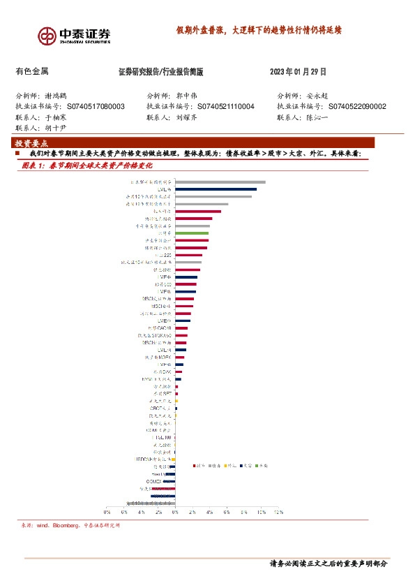 有色金属：假期外盘普涨，大逻辑下的趋势性行情仍将延续