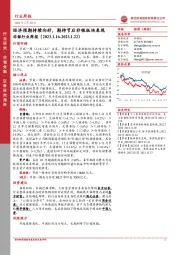 非银行业周报:经济预期持续向好,期待节后非银板块表现