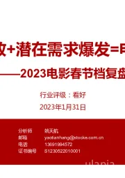 2023电影春节档复盘：优质供给释放+潜在需求爆发=电影市场回暖