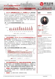 2023年1月中国房地产行业销售数据点评:春节返乡置业购买力不足,TOP10销售同比数据较亮眼