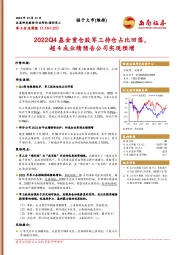军工行业周报：2022Q4基金重仓股军工持仓占比回落，超4成业绩预告公司实现预增