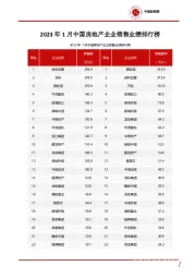 2023年1月中国房地产企业销售业绩排行榜